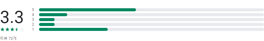 실시간TV, DMBTV, 지상파TV, 스포츠TV, 온에어 실시간티비 보기