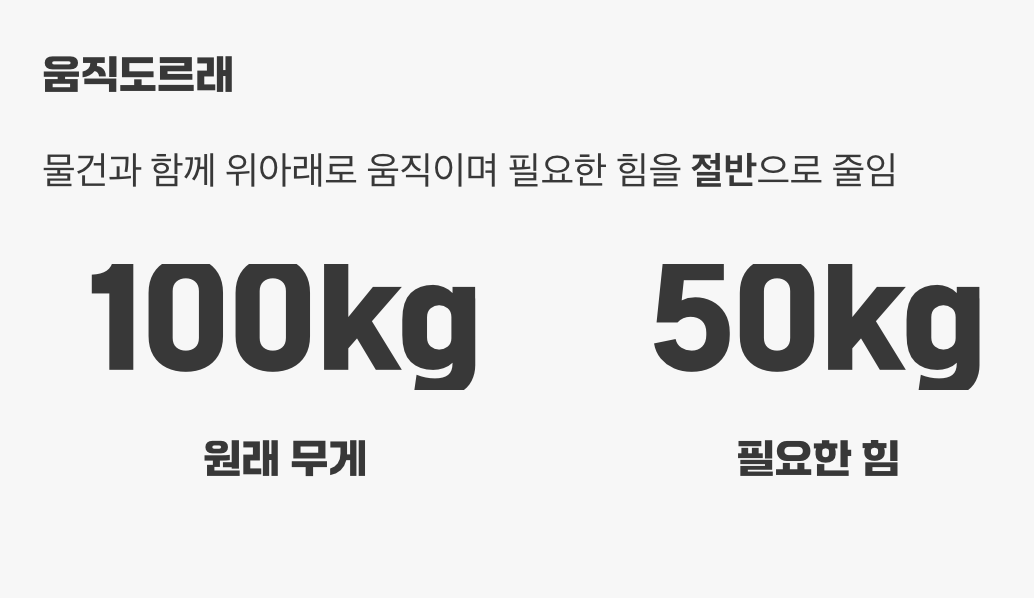 힘을 절반으로 줄이는 마법 (움직도르래)