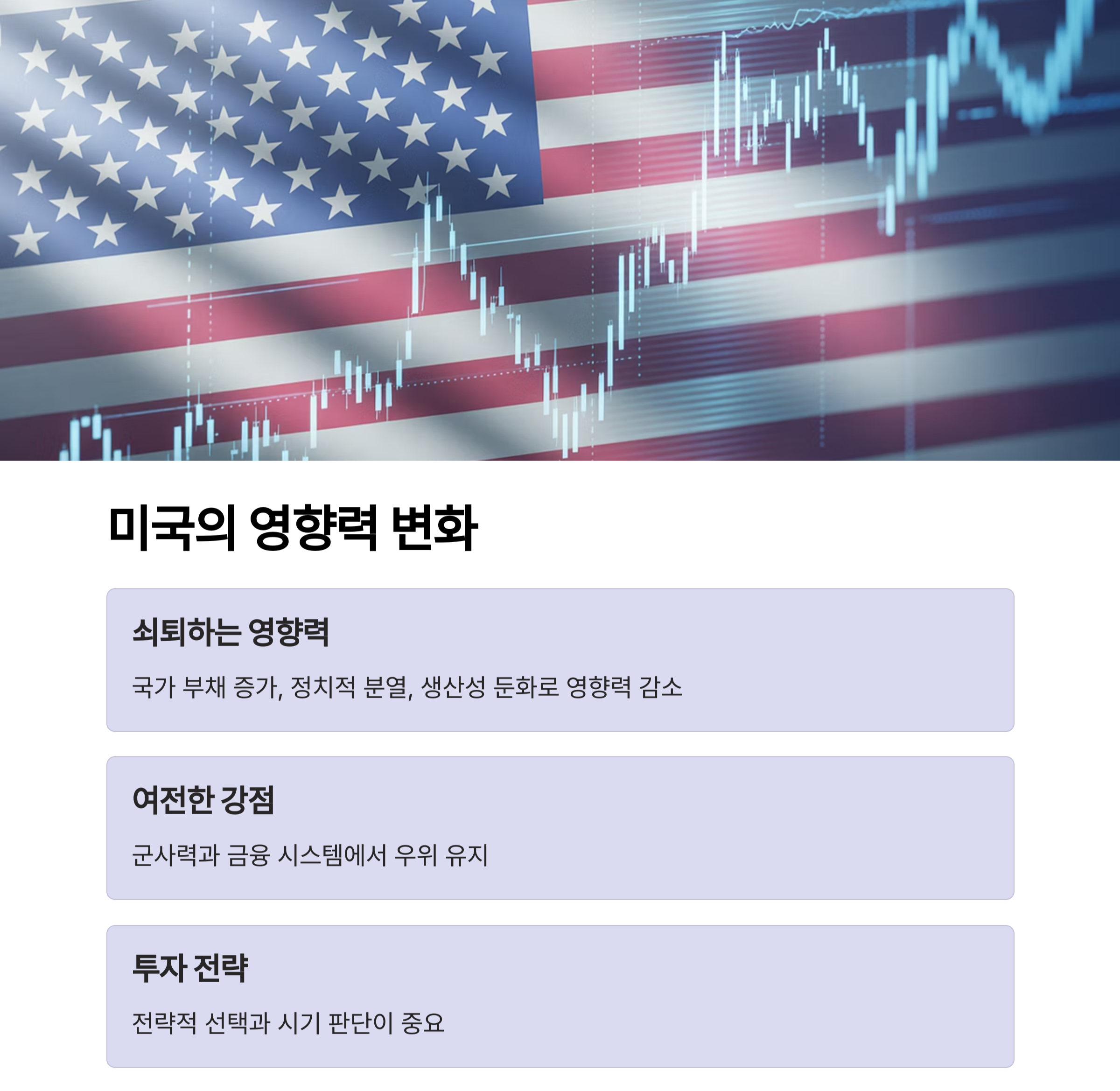 2030년 돈의 세계지도