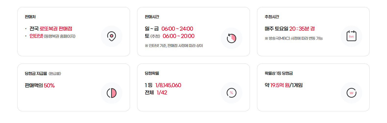 동행복권 인터넷 구매 주의사항