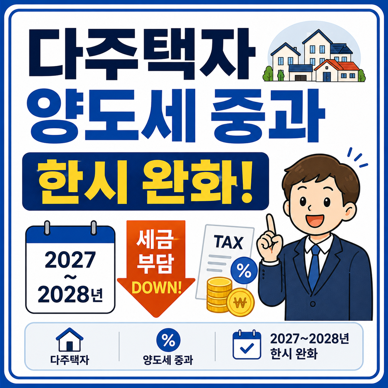 다주택자 양도세 중과