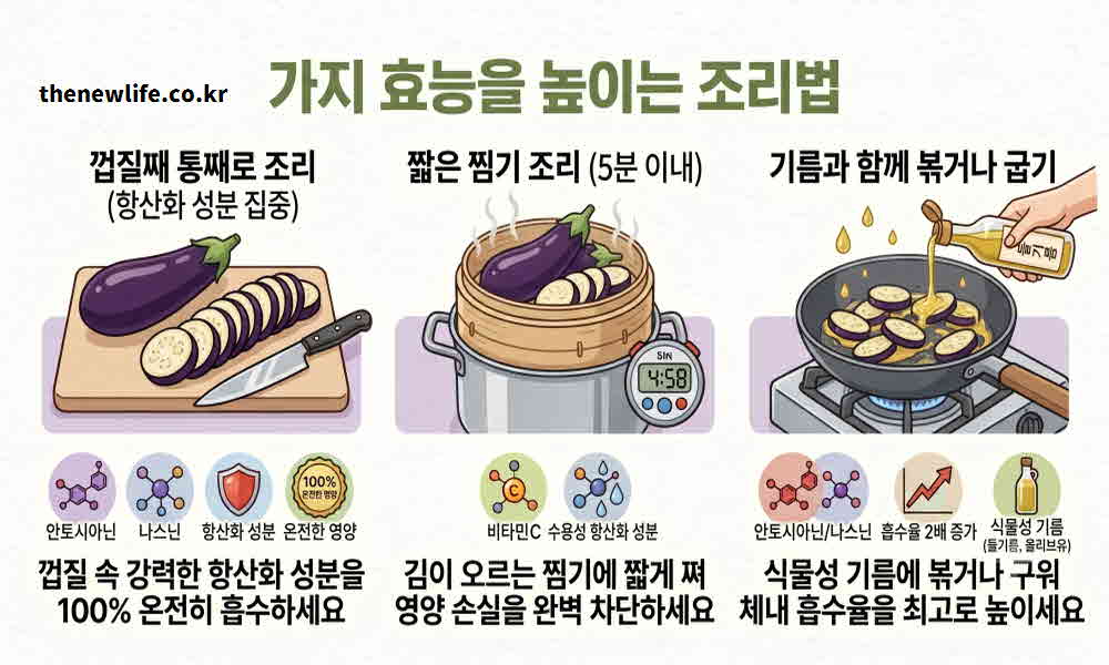 가지 효능 높이는 조리법