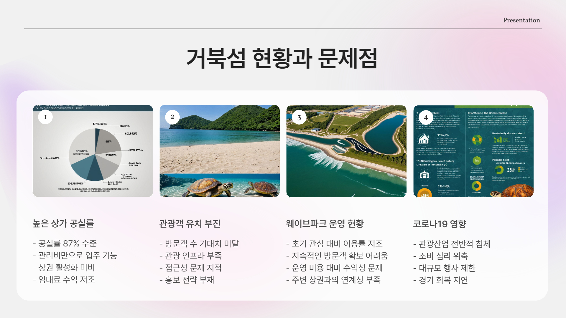 거북섬 현황과 지역 상인들 반응