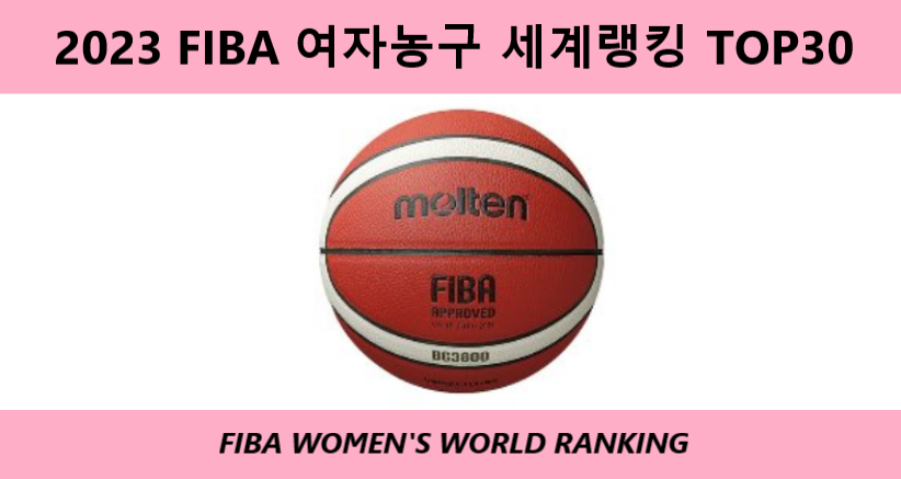 여자농구 세계랭킹