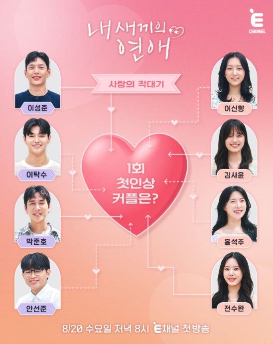 내새끼들의연애 내새끼들의연애인스타 내새끼들의연애나이 내새끼들의연애시청률