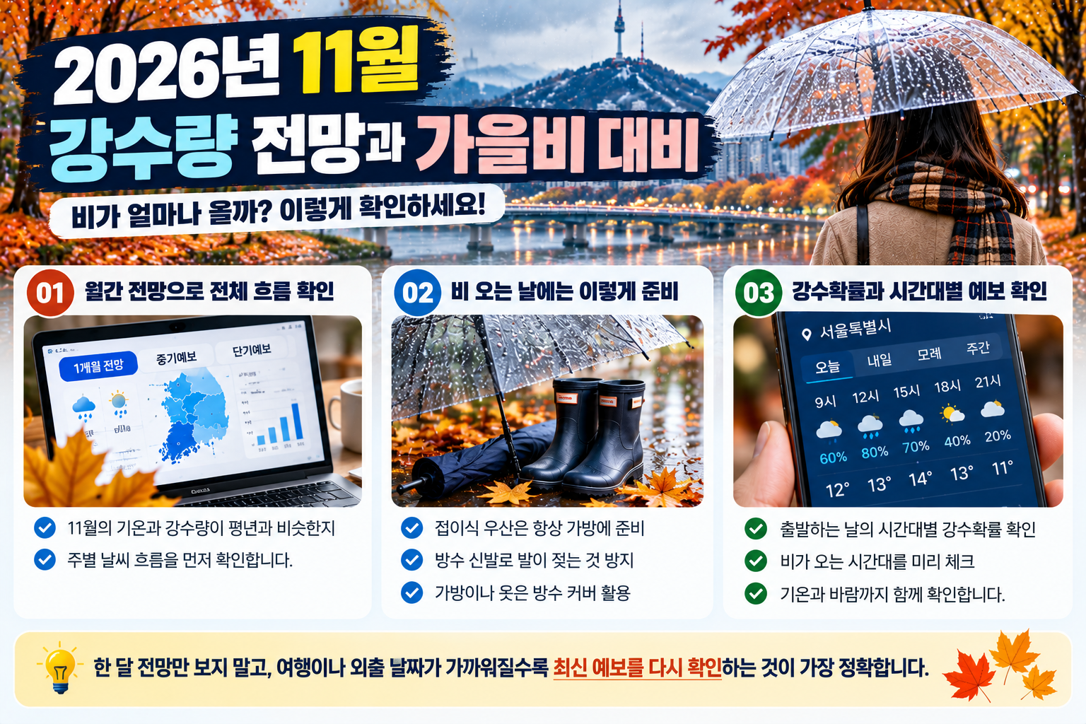 2026년 11월 강수량 전망과 가을비 확인 방법