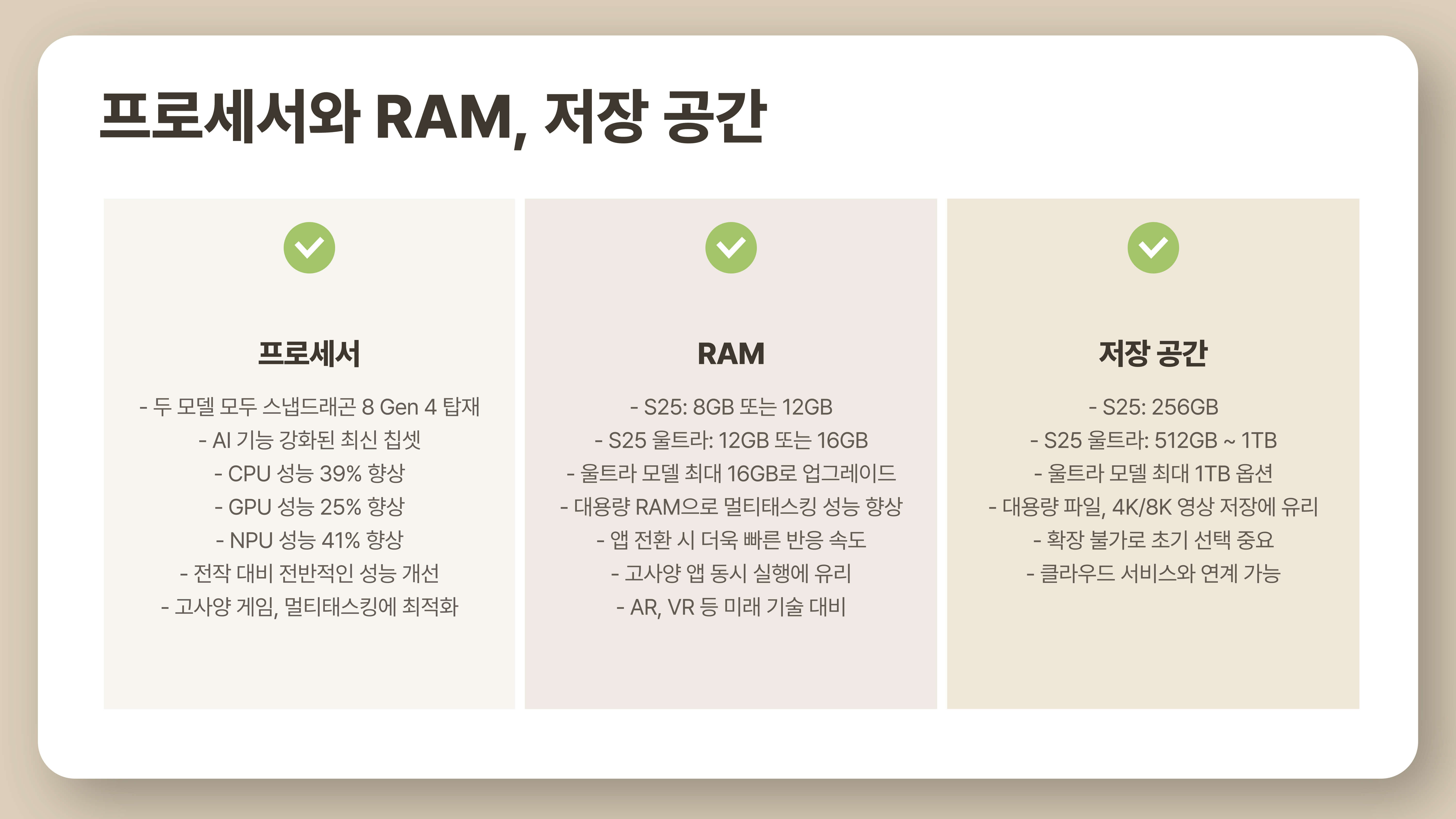 갤럭시 S25 울트라 vs 일반 모델, 차이점 완벽 비교