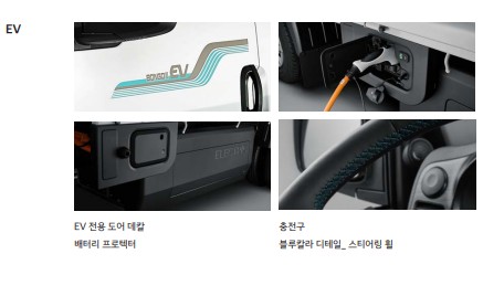 2024년 봉고 3 전기차 가격표