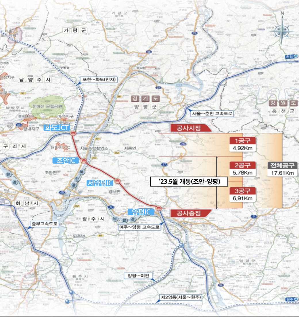 수도권제2순환선개통