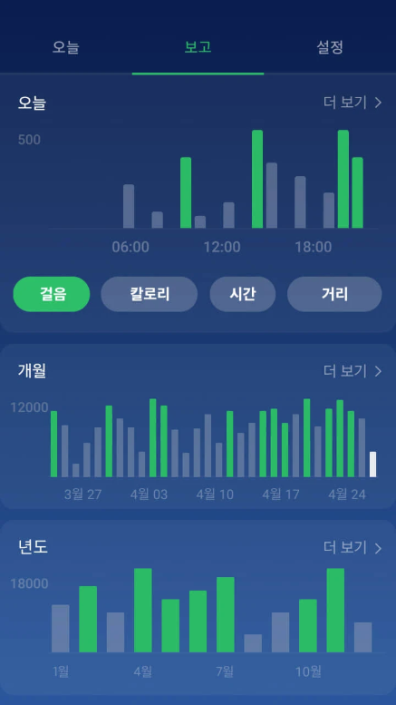 만보기 어플, 최고의 무료 만보기 다운받기