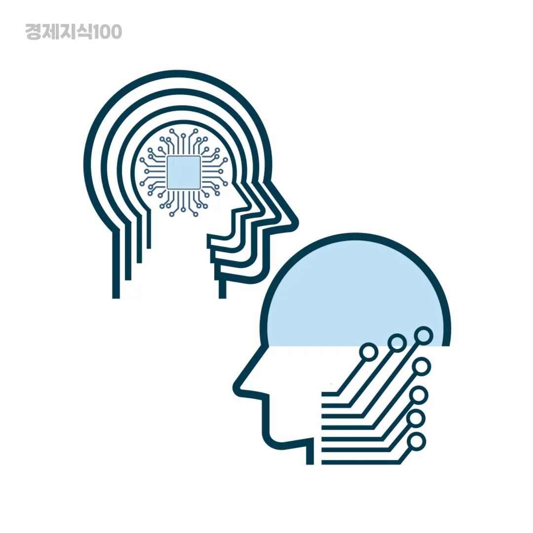 ai 관련 이미지3