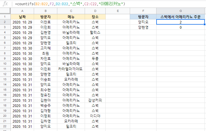 조건 성립하면 카운트 countif , countifs