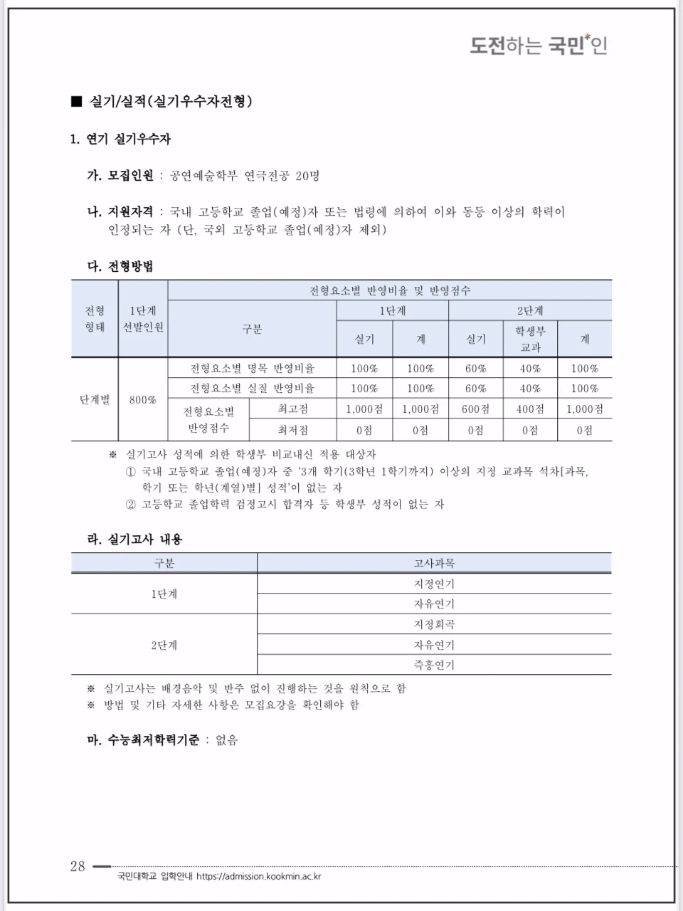 국민대-2026-입학전형-실기우수자전형-연기