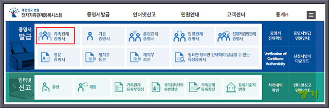 가족관계증명서 인터넷발급