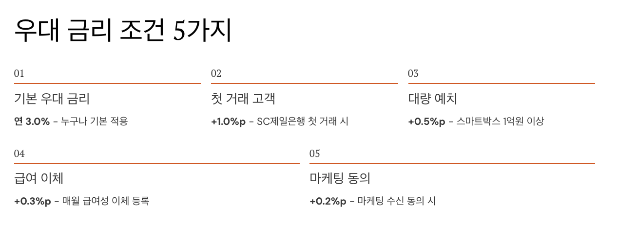 SC제일은행 스마트박스 통장