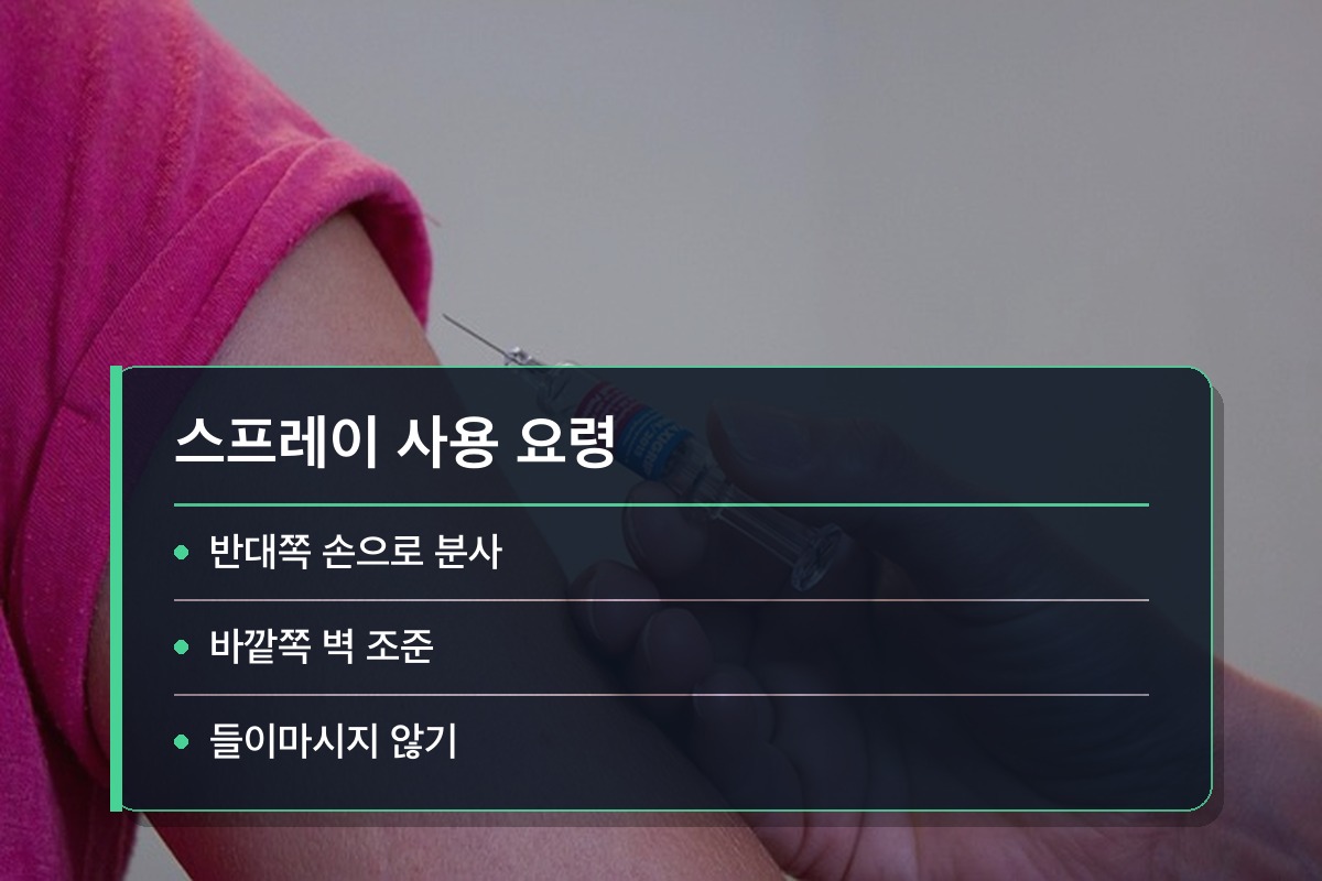 알레르기 비염 스프레이, 절반은 잘못 뿌리고 있습니다