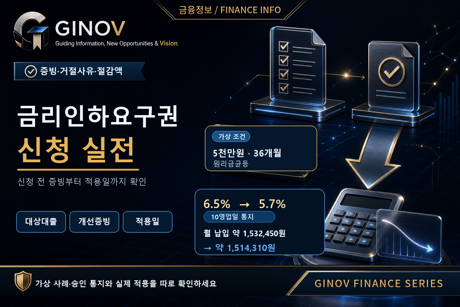 금리인하요구권 신청의 증빙서류&middot;거절사유&middot;이자 절감액 검증