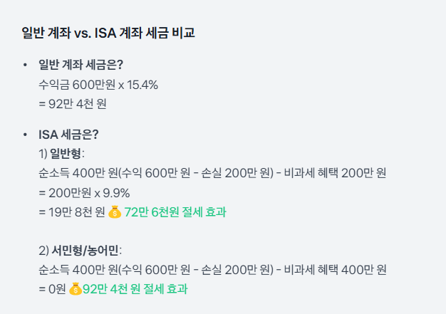 ISA 계좌 개설 방법 : 장단점&amp;#44; 납입한도까지(+증권사 추천)