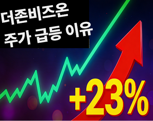 더존비즈온 주가 급등