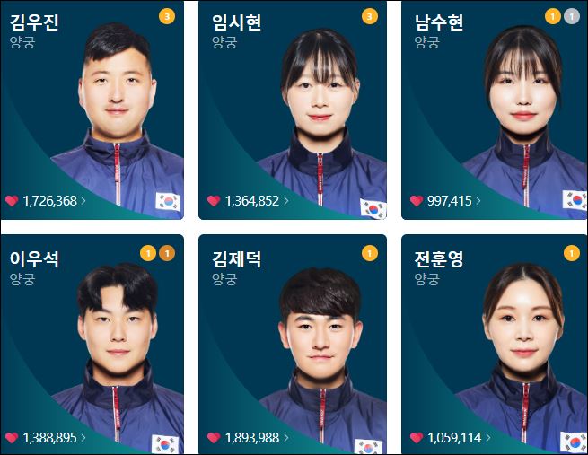 파리올림픽 양궁 국가대표