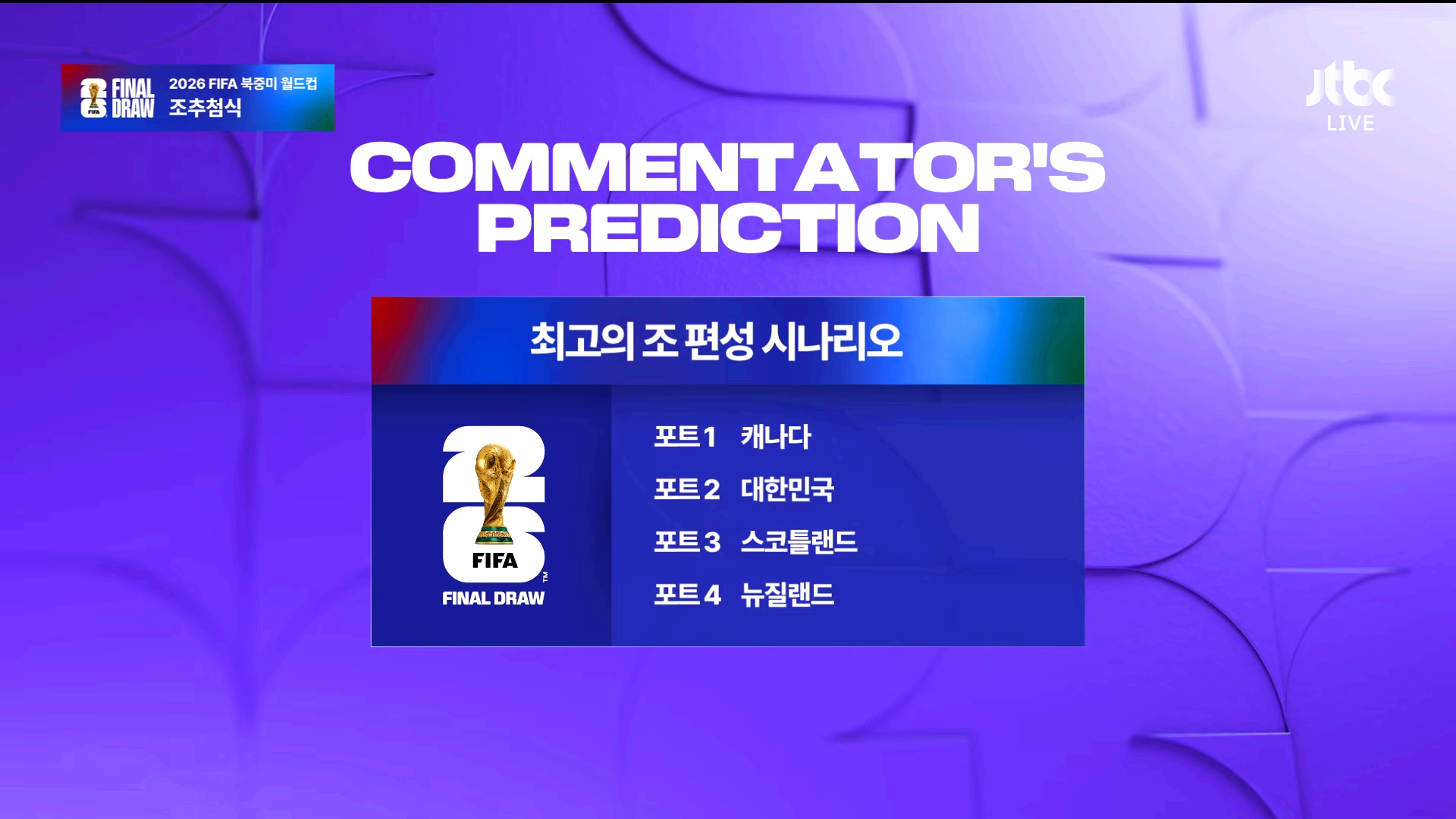 2026 FIFA 북중미 월드컵