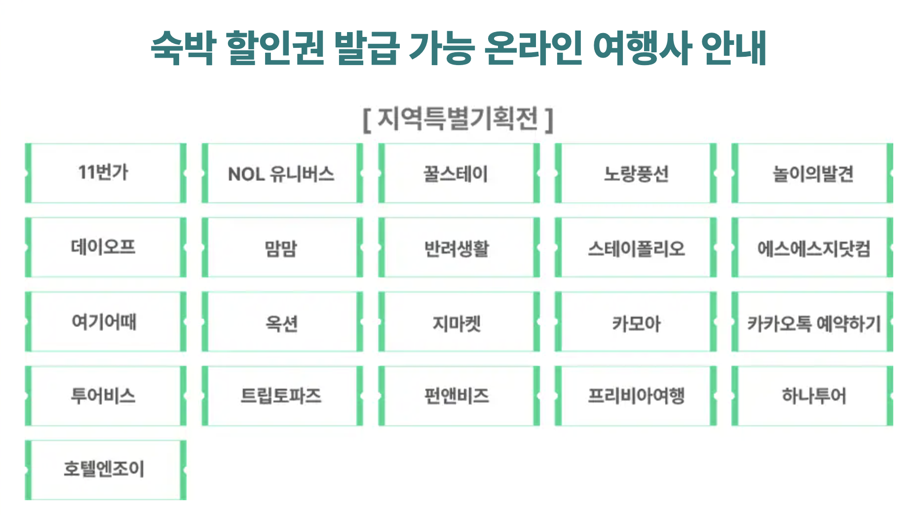 2025 숙박할인권 신청부터 사용까지 완벽 가이드 (+신청일정, 사용처, 후기)