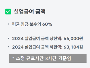 실업급여 계산방법