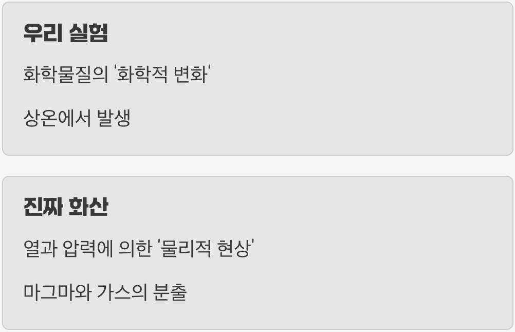 진짜 화산 폭발과는 무엇이 다를까?
