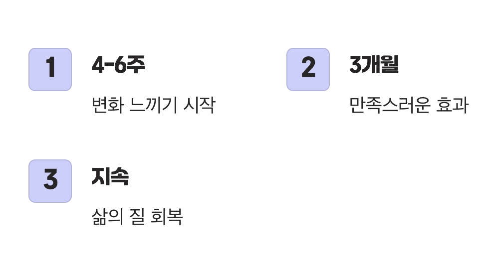 약물, 수술 전 당신이 할 수 있는 최선의 노력