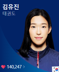 2024 파리올림픽 태권도 대표팀 선수단 및 관전 포인트