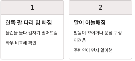 뇌졸중 전조 한쪽 팔&amp;#44;다리 힘 빠짐