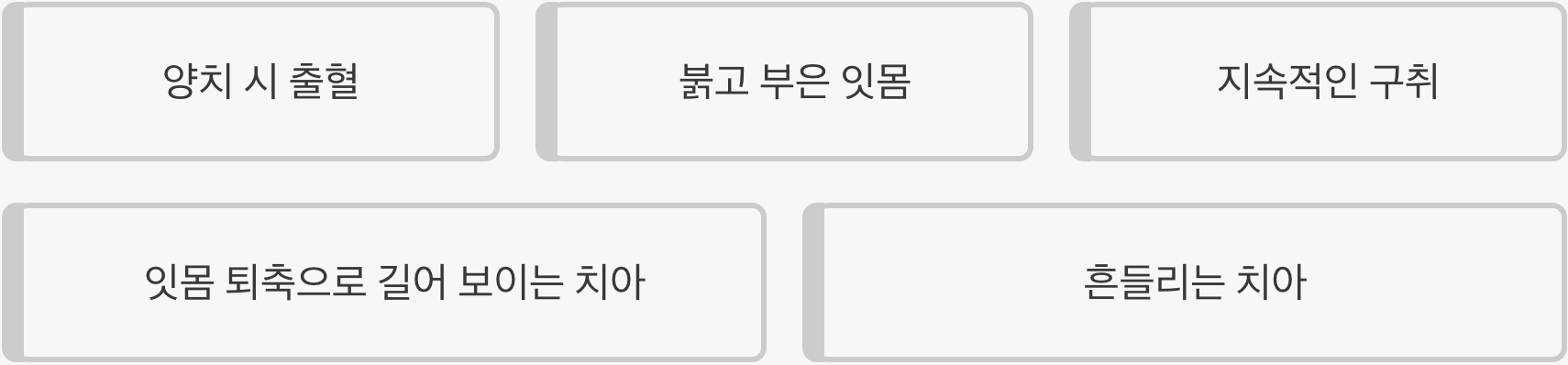 내 몸이 보내는 위험 신호, 놓치지 마세요