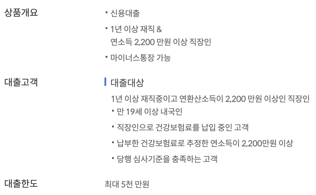신한은행 쏠편한 직장인 신용대출 한도 금리 최저 5.70% 소득조건은?2