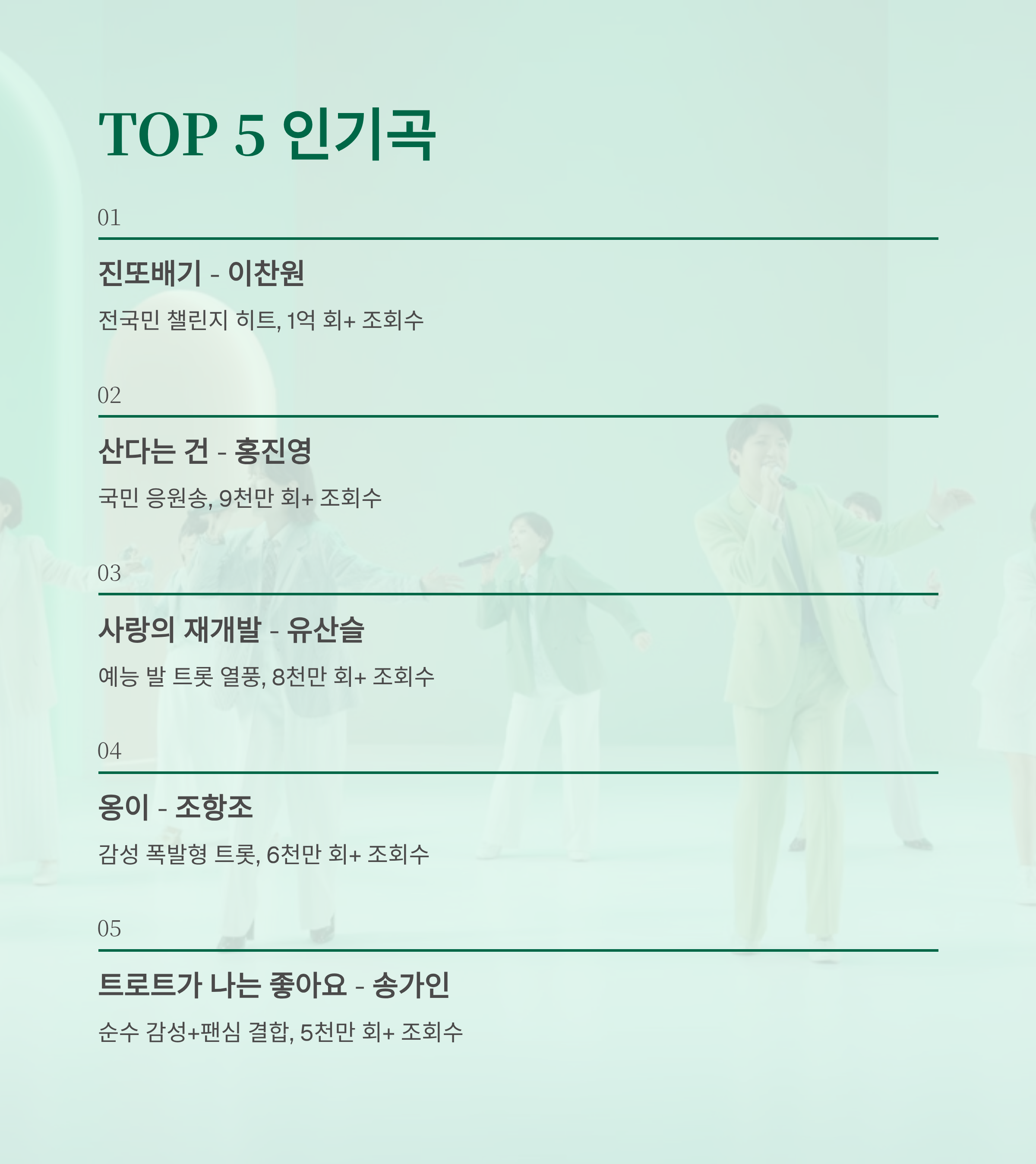 2025년 최신 트롯트 노래 추천 BEST 20곡 (감성·흥·명곡 총집합)