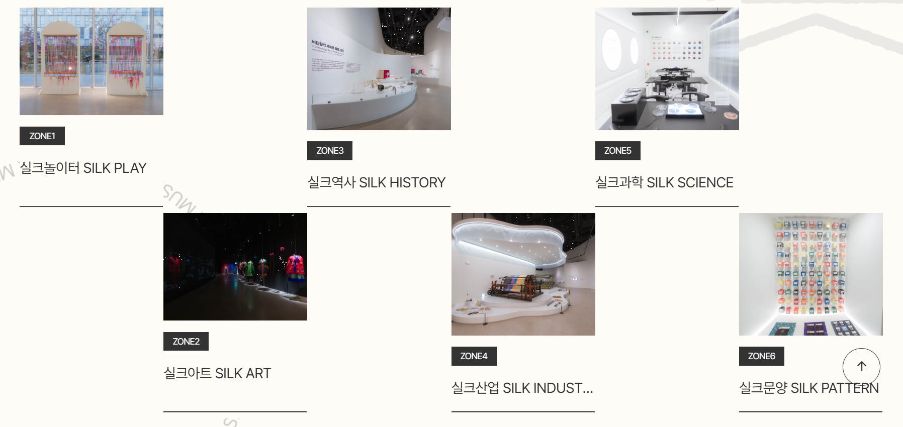 진주실크박물관 1층 기획전시실 및 2층 상설전시실, 파노라마 영상관 구역 안내도