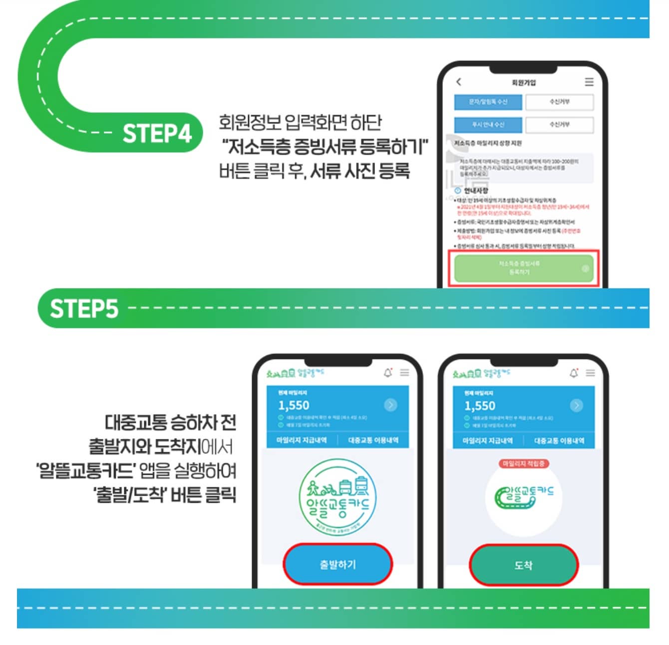 알뜰교통카드 신청방법