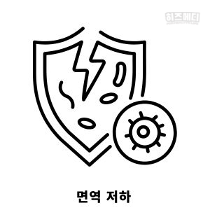 다래끼 원인
