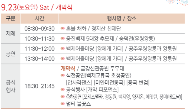 ๋ฐฑ์ ๋ฌธํ์ '๋๋ฐฑ์ ์ '