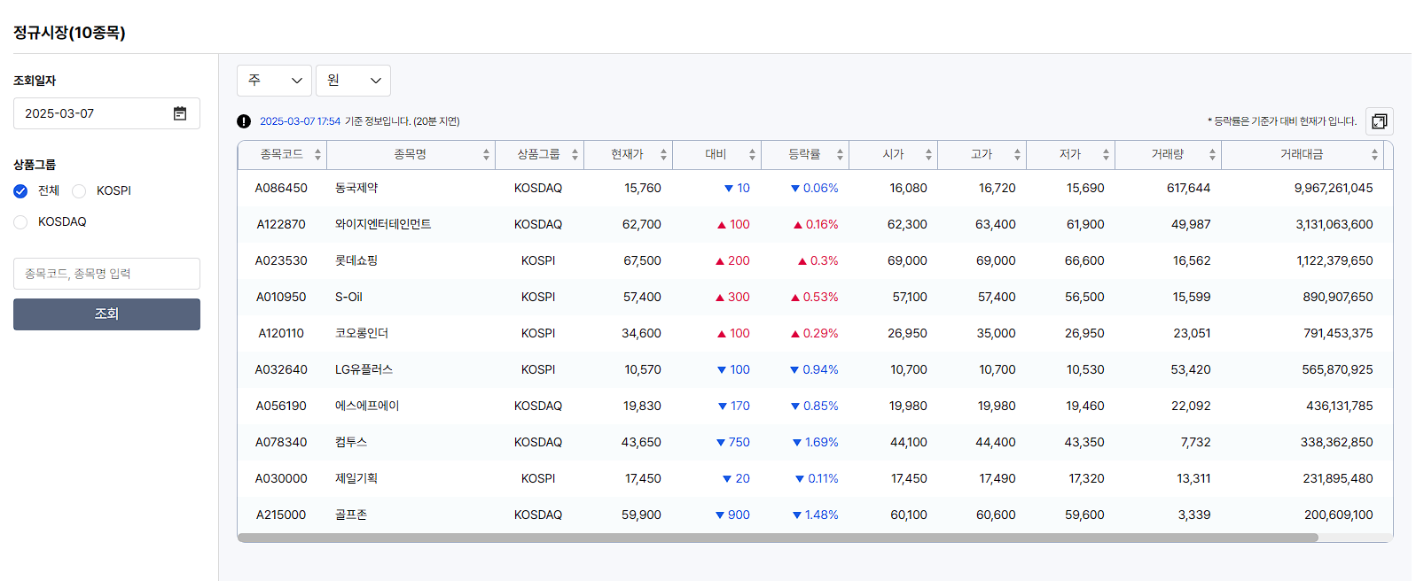 대체 거래소 거래 방법