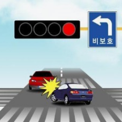 신호위반 과태료 금액