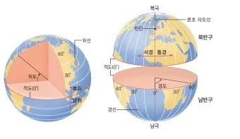 위도 경도 위치찾기 검색 사용법_5