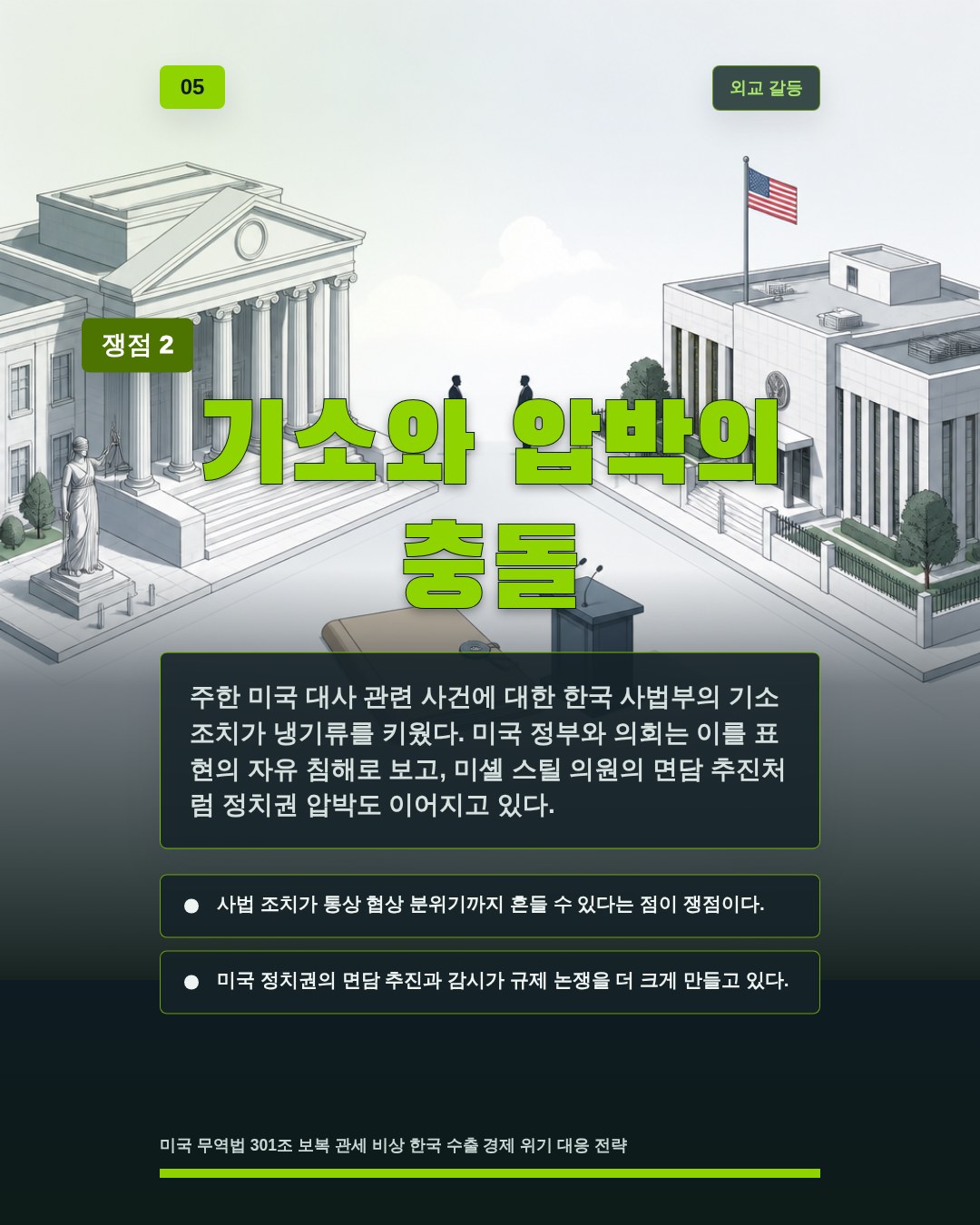 기소와 압박의 충돌