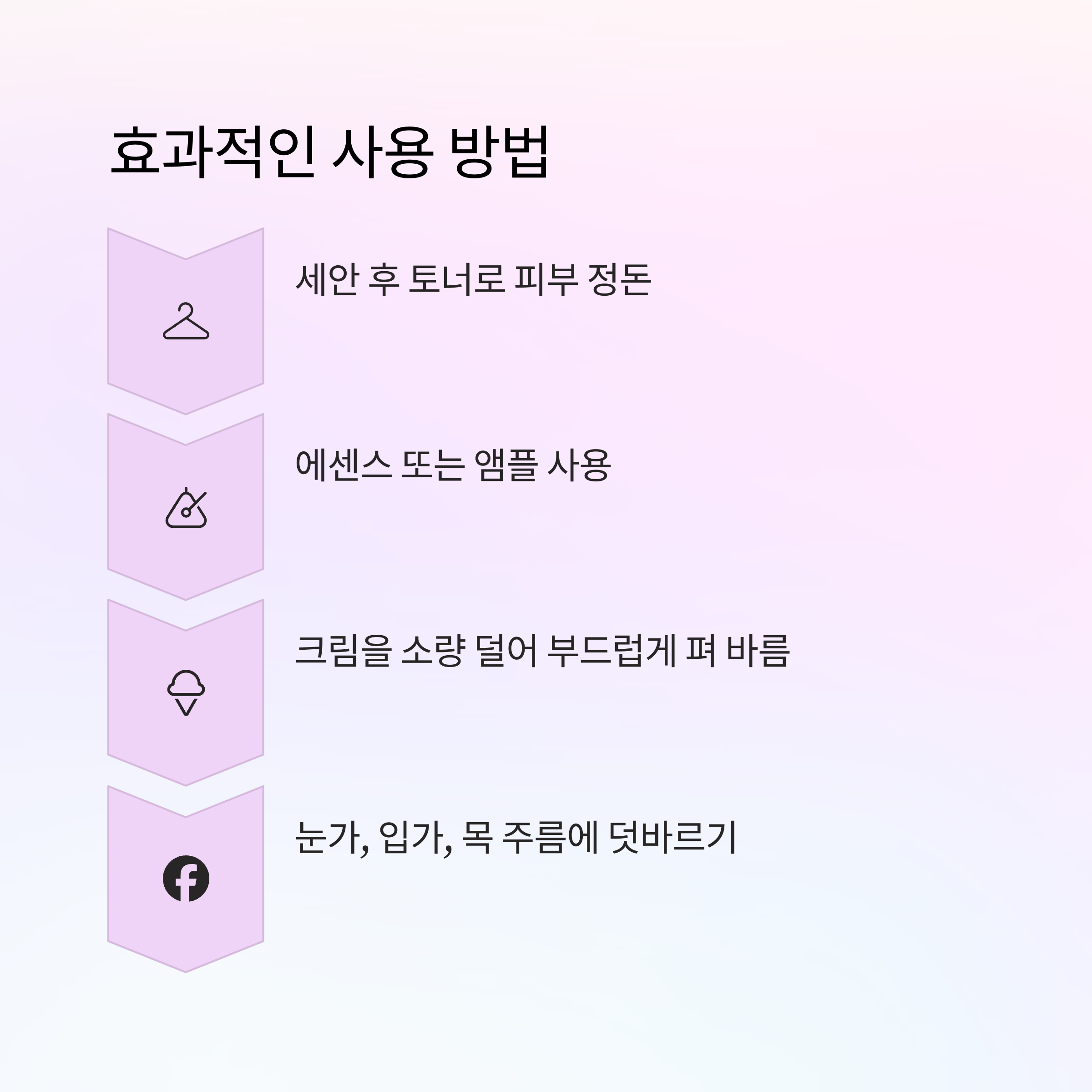 효과적인 사용 방법

세안 후 토너로 피부 정돈

에센스 또는 앰플 사용

크림을 소량 덜어 부드럽게 펴 바름

눈가, 입가, 목 주름에 덧바르기