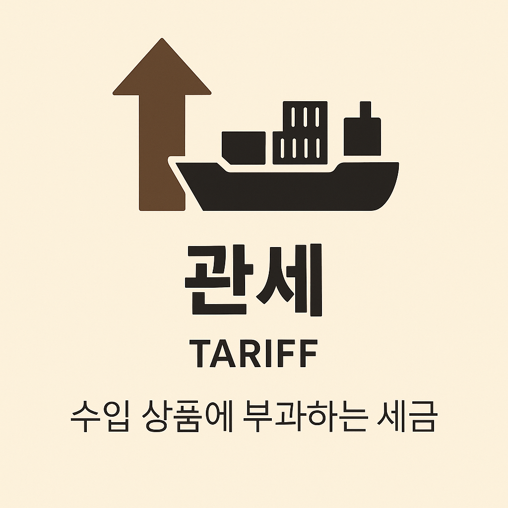 수입 상품에 부과되는 관세의 개념과 국가 간 무역 구조를 설명하는 이미지