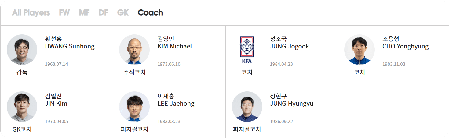 감독 및 코치
