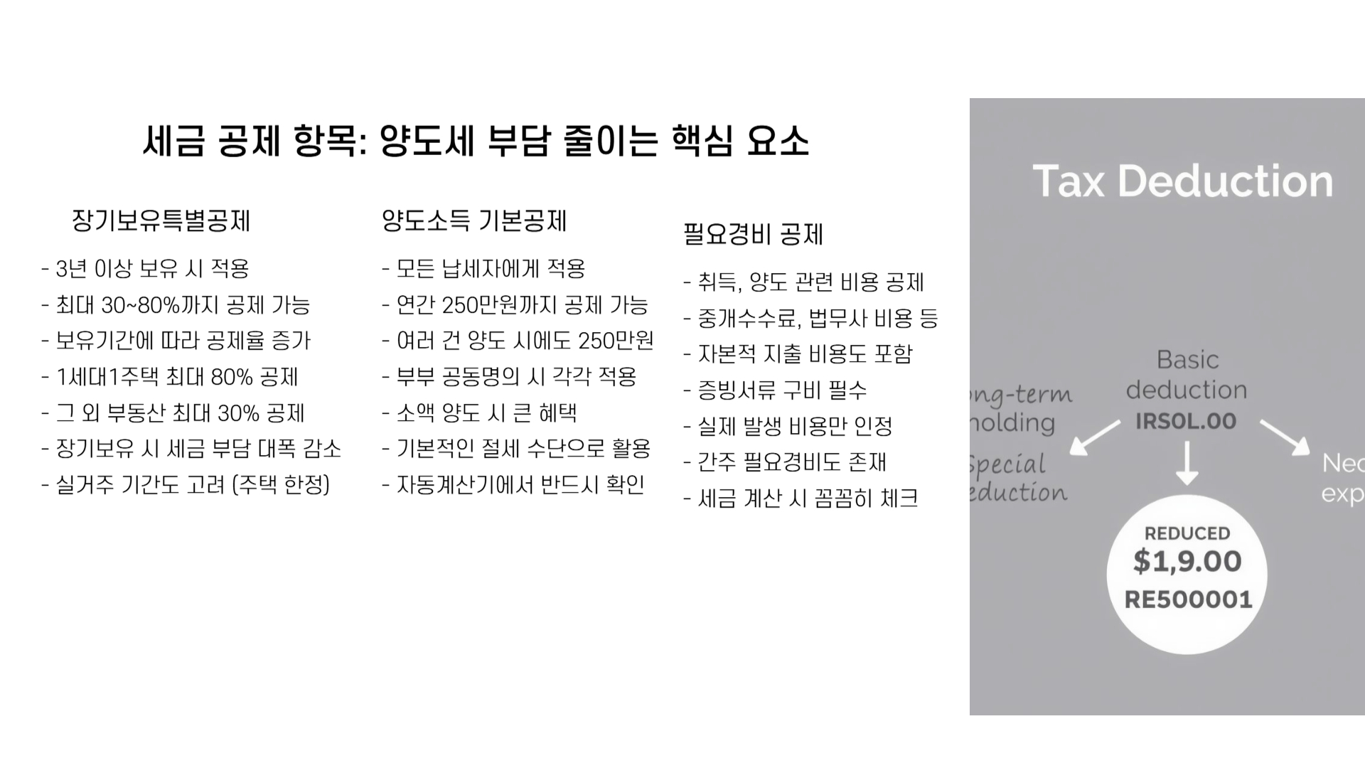 양도소득세 자동계산