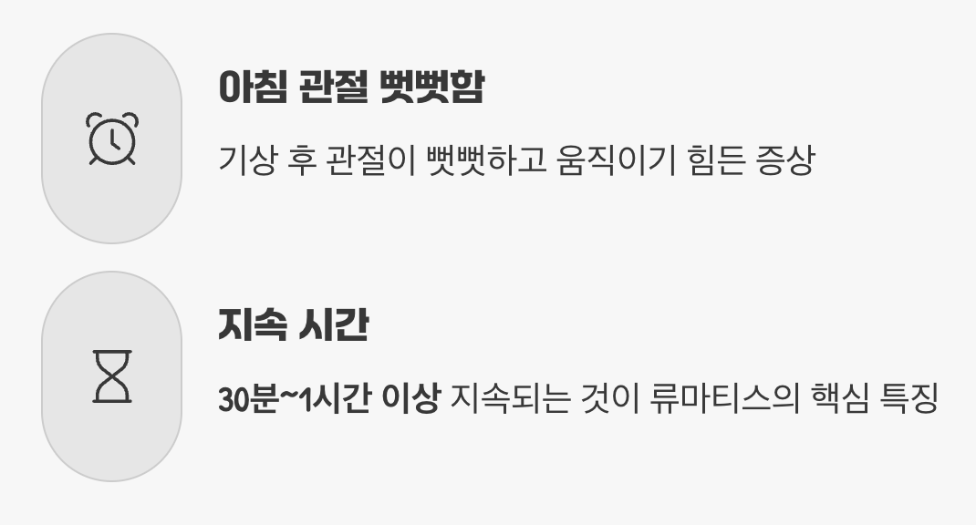 '조조강직', 류마티스의 가장 대표적인 얼굴