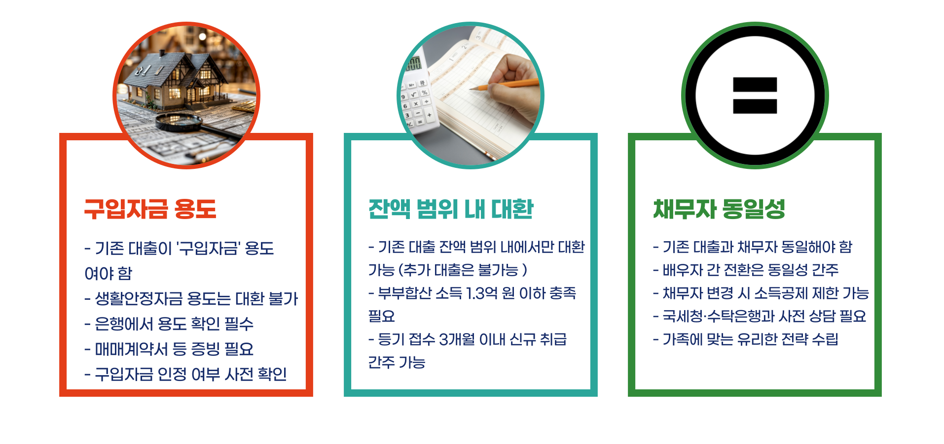 신생아 특례 대출 1주택자 대환대출 세부 기준 총정리 블로그 글 이미지 3