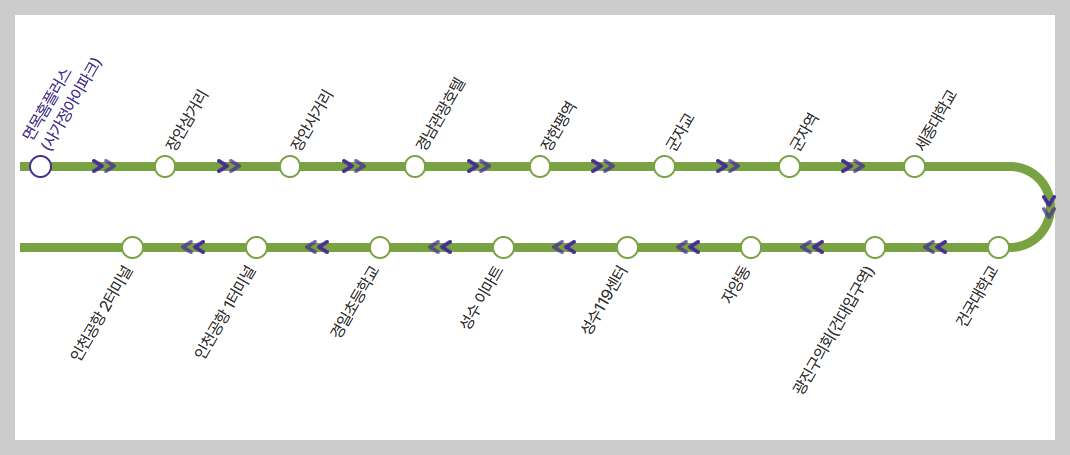 6013번 공항버스-노선도