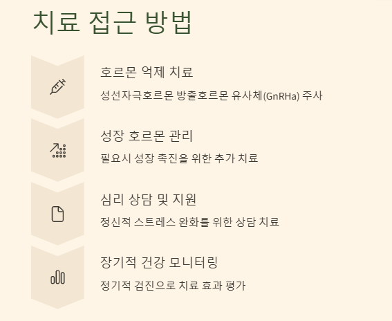 성조숙증 완전 정복 가이드: 원인 증상 치료 예방법 총정리